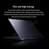 Lenovo Legion R7000P 2023 Esports Gaming Laptop AMD Ryzen7 7840H 16inch 16G RAM 2T SSD RTX4060 2.5K 165Hz Game Notebook - ElectronicWard