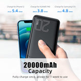 ESSAGER Portable Charger 20000Mah Power Bank USB C PD 20W QC 3.0 Fast Charging External Battery Pack Charger, Powerbank for Iphone 13 12 11 Pro Max Ipad Samsung Cell Phones