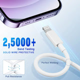 2024 20W USB-C Fast Charger PD Adapter Cable for Iphone 14/13/12/11 XR Pro Ipad