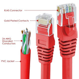 MAXLIN CABLE 75Ft Cat6 Ethernet Cable - High-Speed Internet Cable for Gaming and Networking