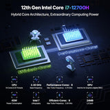 ACEMAGIC Gaming PC Desktop, Intel i7 12700H up to 4.7GHz, Geforce RTX 3060 12GB Mini PC Gaming 16GB DDR5 1TB NVMe SSD, 24MB Cache, WIFi6/BT5.2/USB4 Type-C/RGB Lighting/Multi-Mode/Triple Fans
